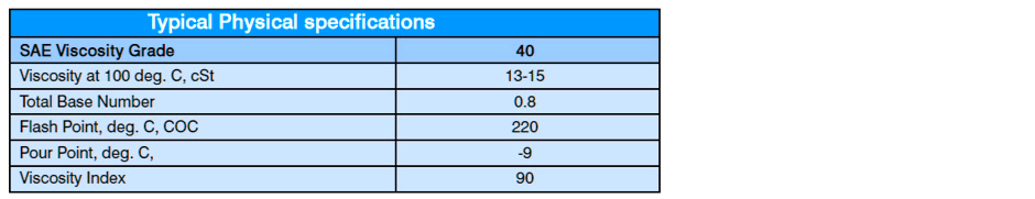 Cutting oil manufacturers in india